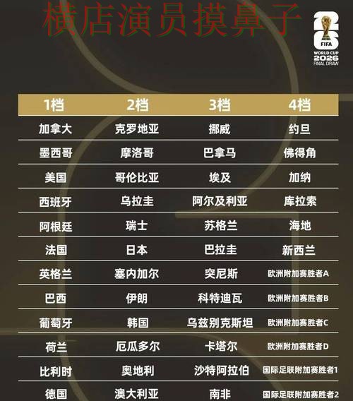 推荐世界杯买球平台:从真实体验到直播观看全流程解析 - World Cup 2026 推荐世界杯买球平台:从真实体验到直播观看全流程解析 - World Cup 2026