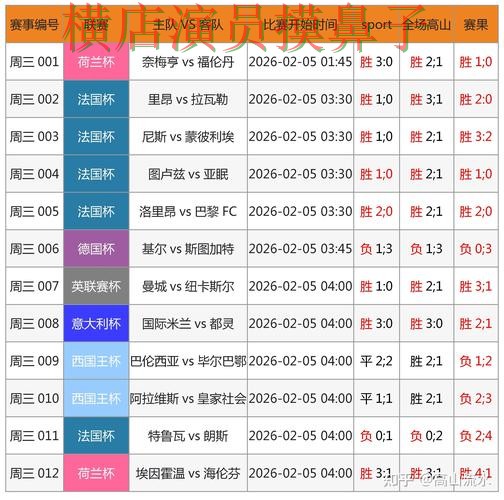 世界杯投注网站大全哪个好?围绕数据分析做一次全面整理(FIFA World Cup 2026) 世界杯投注网站大全哪个好?围绕数据分析做一次全面整理(FIFA World Cup 2026)